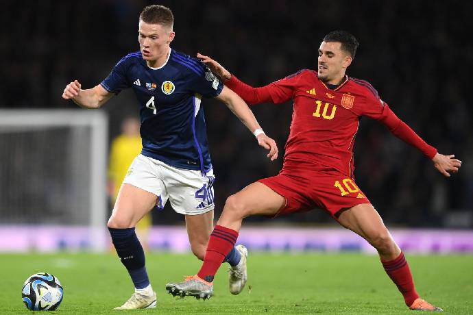 Nhận định, soi kèo Scotland U21 vs Tây Ban Nha U21, 1h00 ngày 7/9: